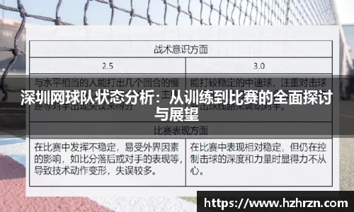 深圳网球队状态分析：从训练到比赛的全面探讨与展望