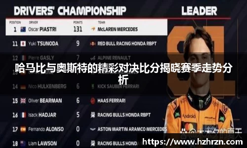哈马比与奥斯特的精彩对决比分揭晓赛季走势分析